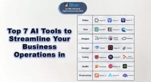 Top 7 AI Tools to Streamline Your Business Operations in 2025