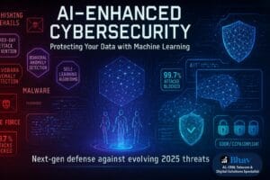 AI-Enhanced Cybersecurity: Protecting Your Data with Machine Learning