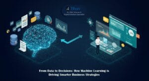 From Data to Decisions: How Machine Learning is Driving Smarter Business Strategies