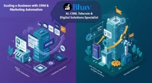 Scaling a Business with CRM & Marketing Automation