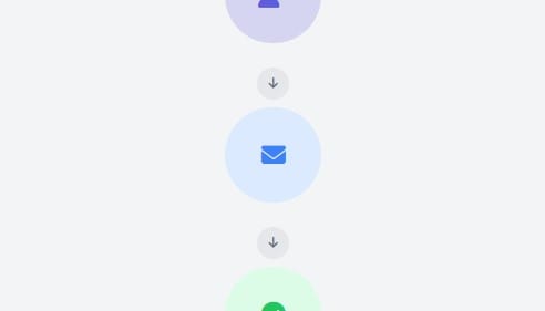 CRM Development & Integration Expertise | Custom CRM Solutions 3 Automation Flowcharts