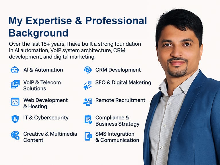 BhavPro - About Me Profile Image - AI VoIP SEO WEB CRM IT Security Solution v3