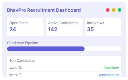 Remote Recruitment Solutions Expertise | Global Talent Strategy 2 BhavPro Recruitement Dashboard