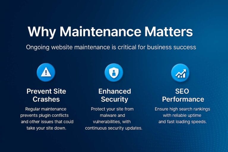 Why Web Hosting Maintenance Matters - bhavpro