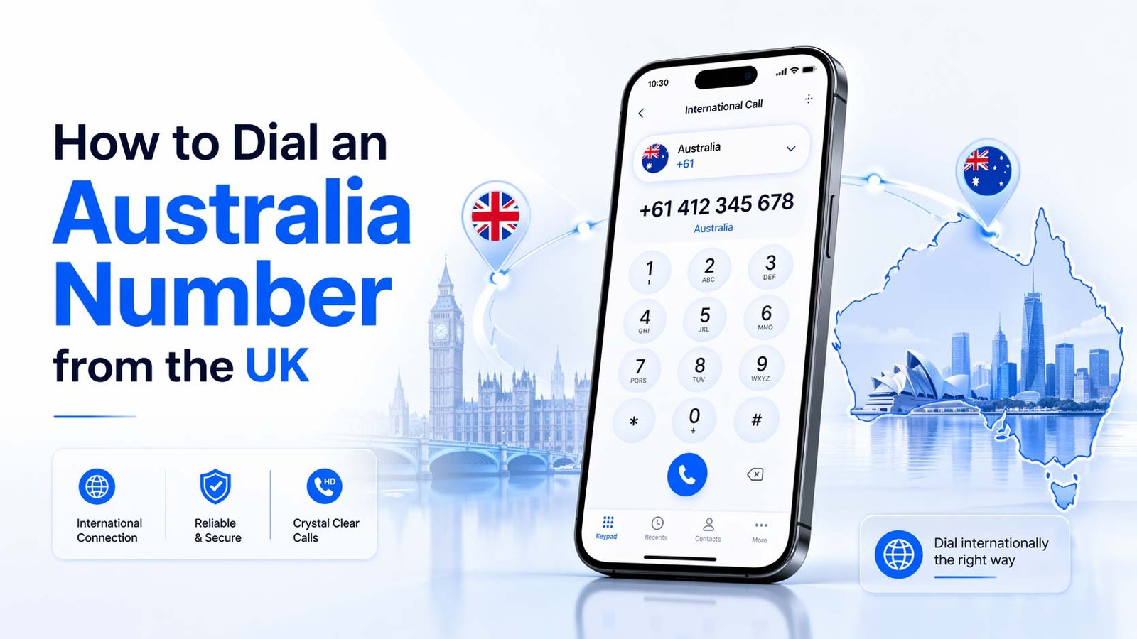 How to Dial an Australia Number from the UK: Country Code, Mobile & Landline