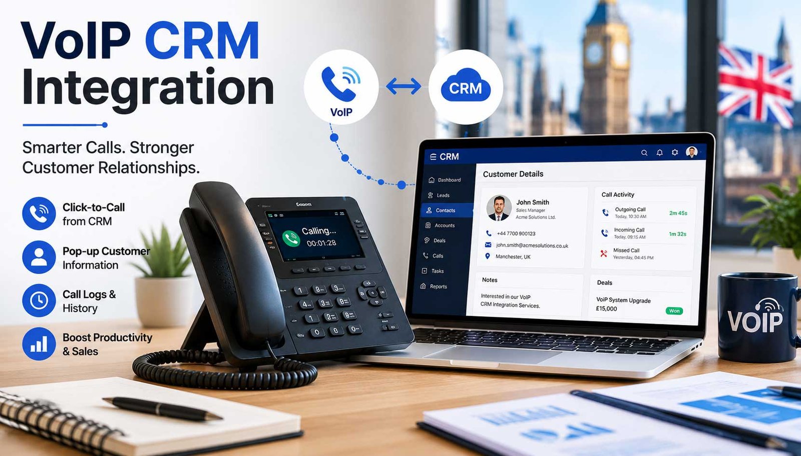 A laptop open to a CRM dashboard displaying customer details for John Smith, connected via a visual data link to a VoIP IP desk phone actively in a call, set against a London background.