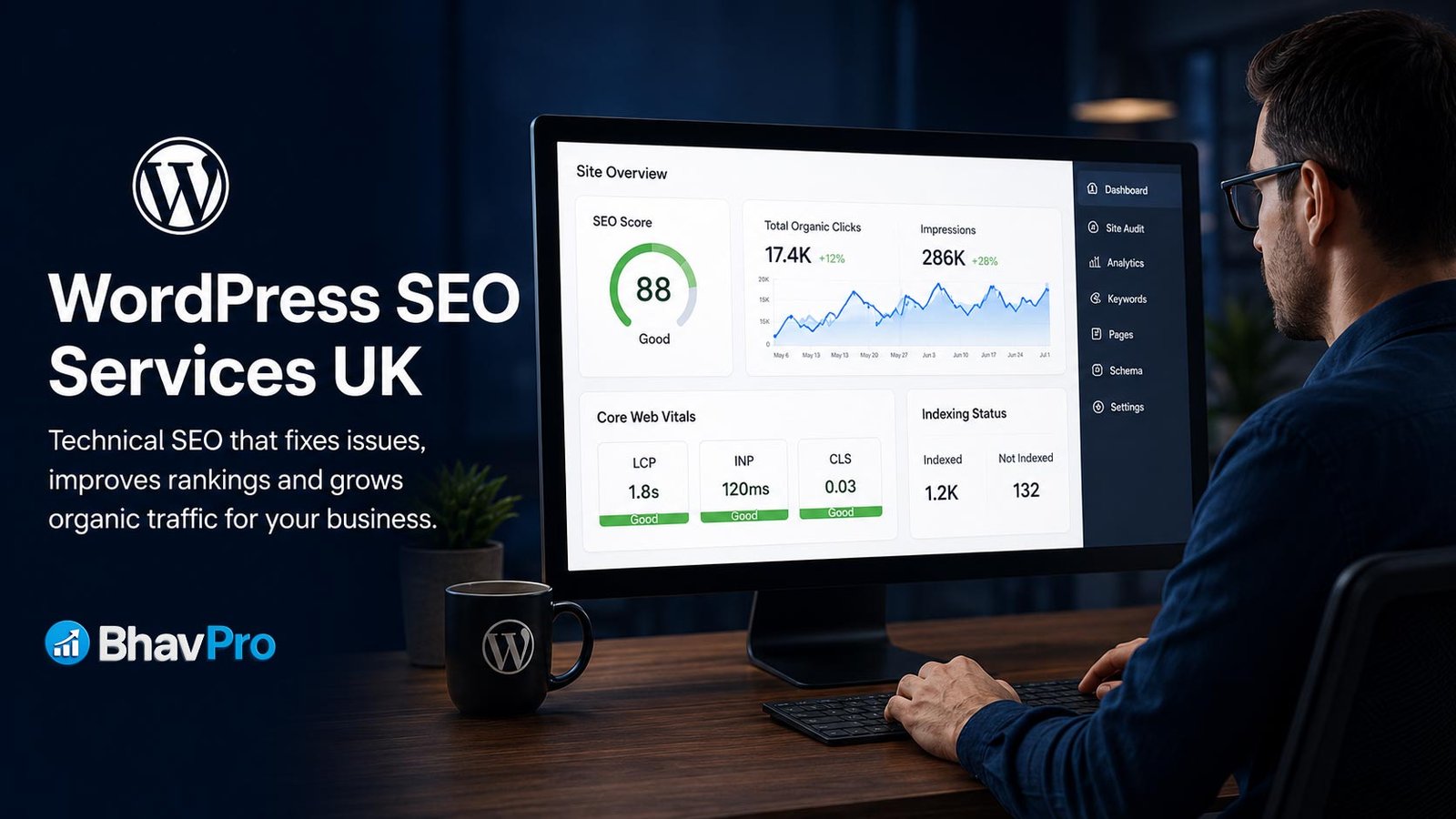 WordPress SEO Services UK by BhavPro showing a technical SEO dashboard with indexing status, schema markup, Core Web Vitals, plugin configuration and internal linking recommendations.