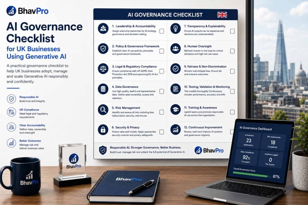 UK business leaders reviewing an AI use register, data controls, ownership, human review, logging and rollback procedures.