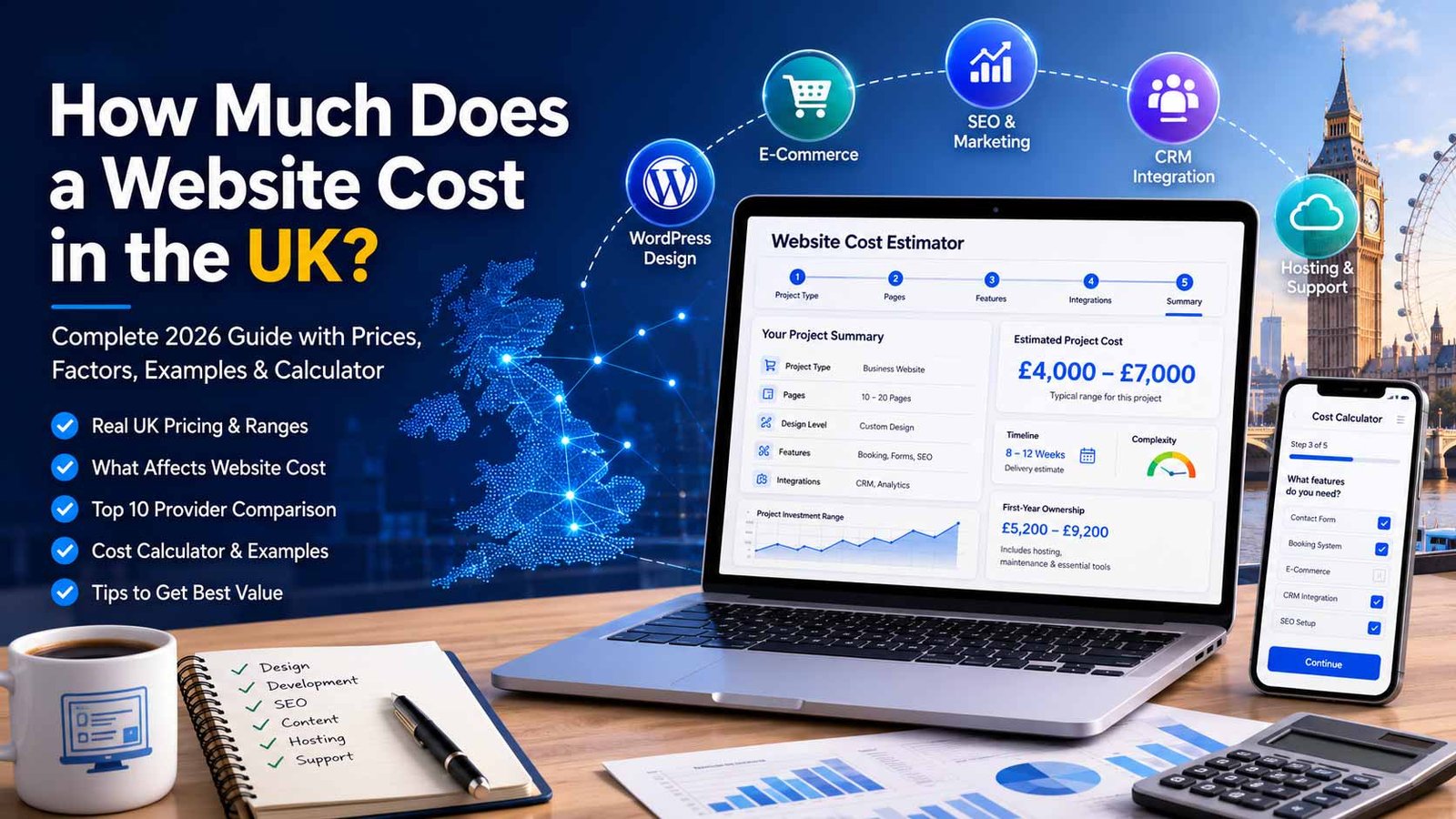 How Much Does a Website Cost in the UK? 2026 Guide