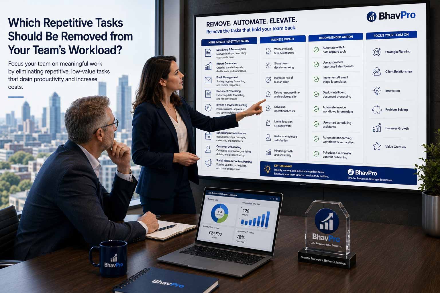 Which Repetitive Tasks Should You Remove? | BhavPro