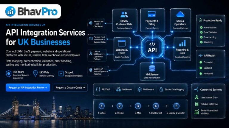 BhavPro API integration services hero image showing secure business system connections, CRM, SaaS, payments, webhooks, middleware and reliable data flow for UK businesses.