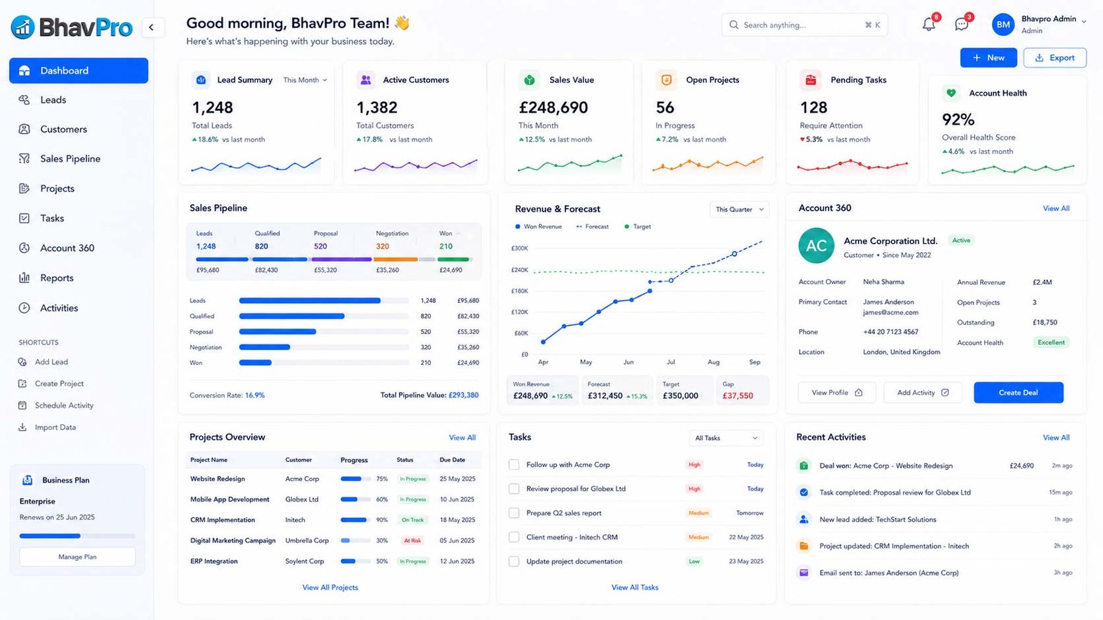 BhavPro custom CRM and business operations system with customer, sales and workflow management