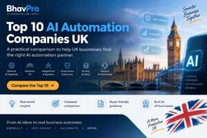 Top AI automation companies in the UK for 2026 compared by services, business fit, integration capability, governance, pricing and support